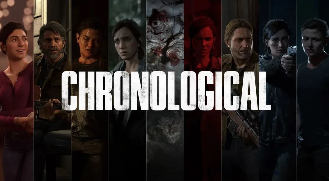 El modo cronológico de The Last of Us Part II ya está disponible