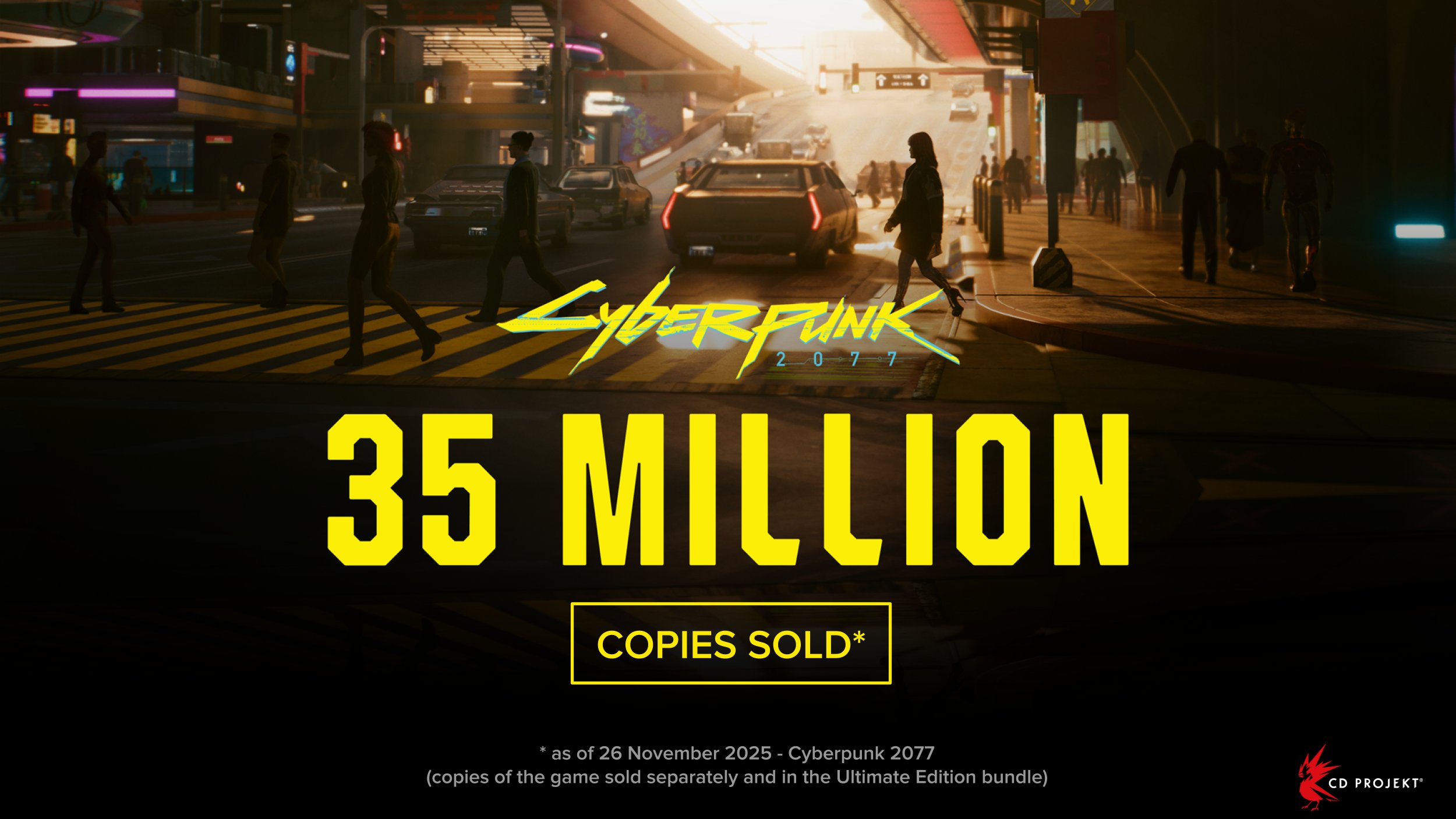 Cyberpunk 2077 ventas